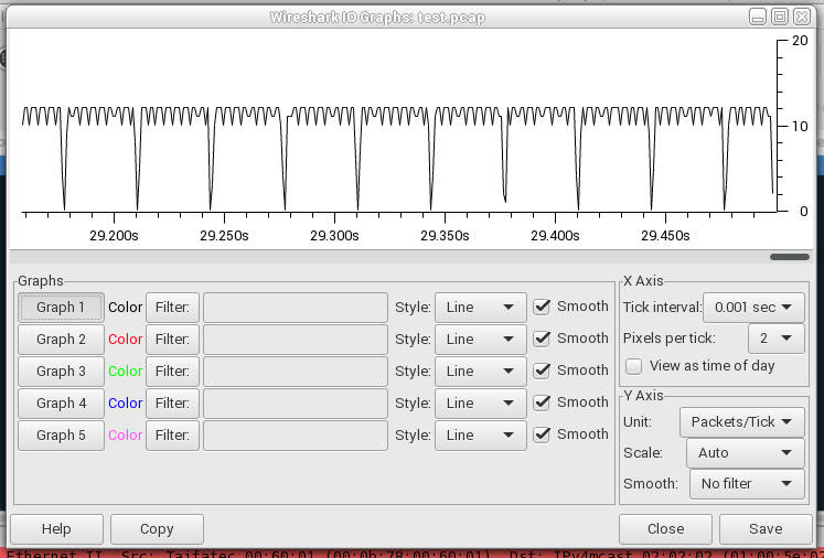 Wireshark