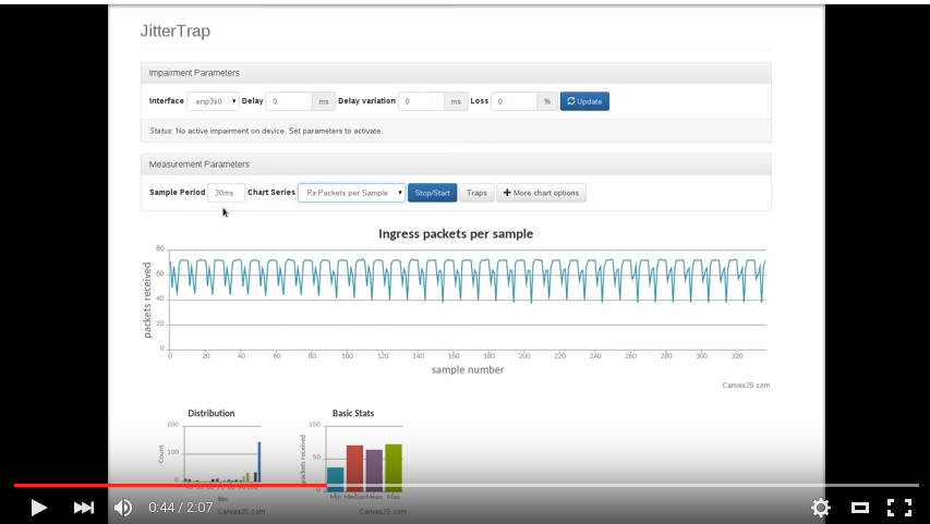 jittertrap at 44 seconds